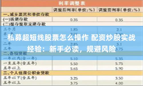 私募超短线股票怎么操作 配资炒股实战经验：新手必读，规避风险