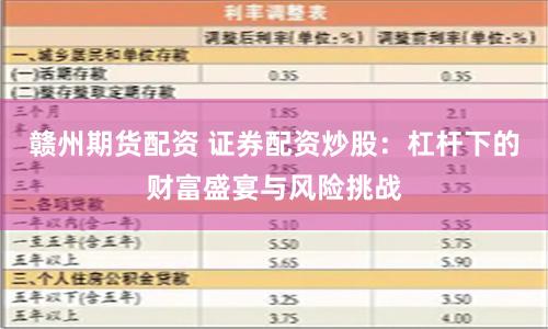 赣州期货配资 证券配资炒股：杠杆下的财富盛宴与风险挑战