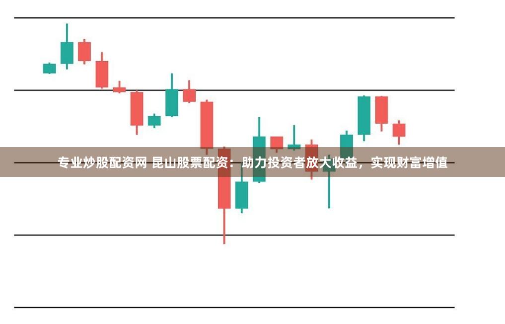 专业炒股配资网 昆山股票配资：助力投资者放大收益，实现财富增值