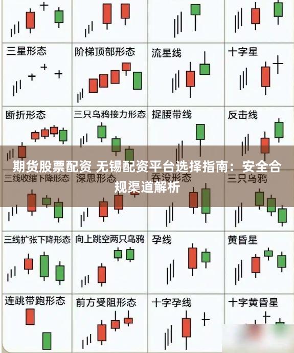 期货股票配资 无锡配资平台选择指南：安全合规渠道解析